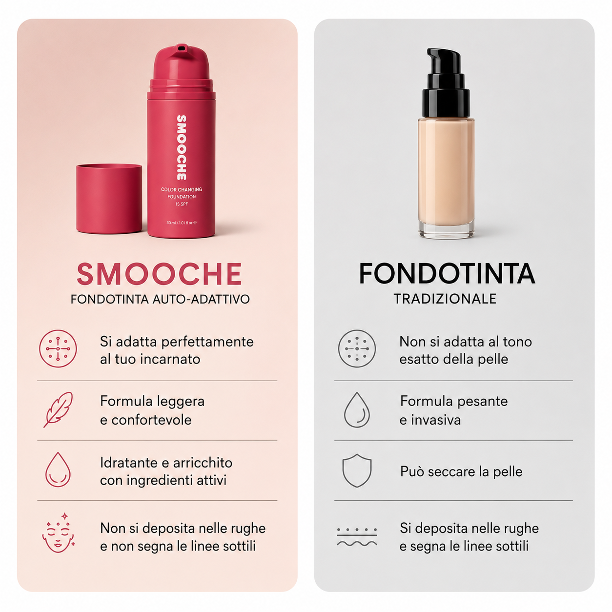 Smooche™-Fondotinta auto-adattivo con SPF15