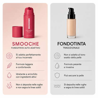 Smooche™-Fondotinta auto-adattivo con SPF15