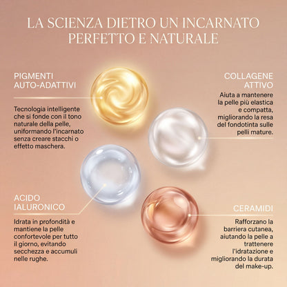 Smooche™-Fondotinta auto-adattivo con SPF15